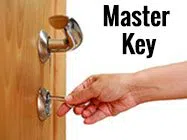 Safe Key Locksmith Service Charlotte, NC 704-769-1435 Safe Key Locksmith Service Charlotte, NC 704-769-1435 - locksmith-7