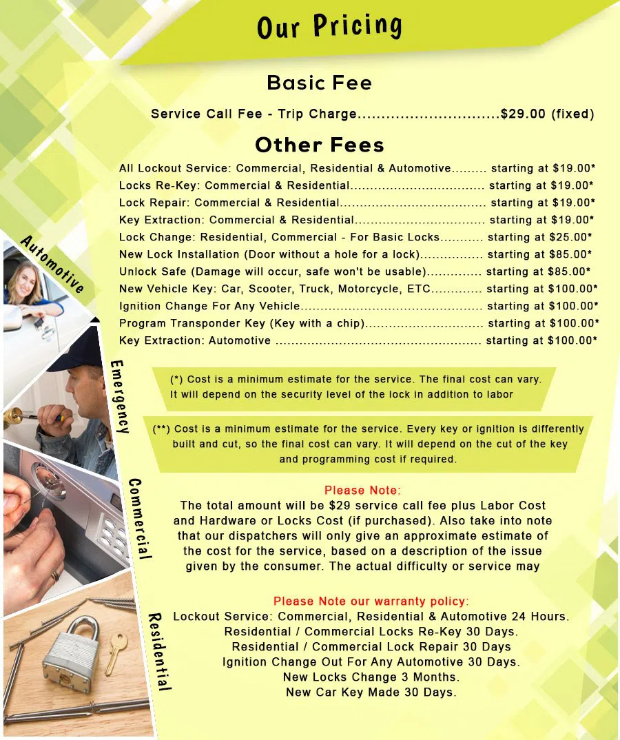 Safe Key Locksmith Service Charlotte, NC 704-769-1435